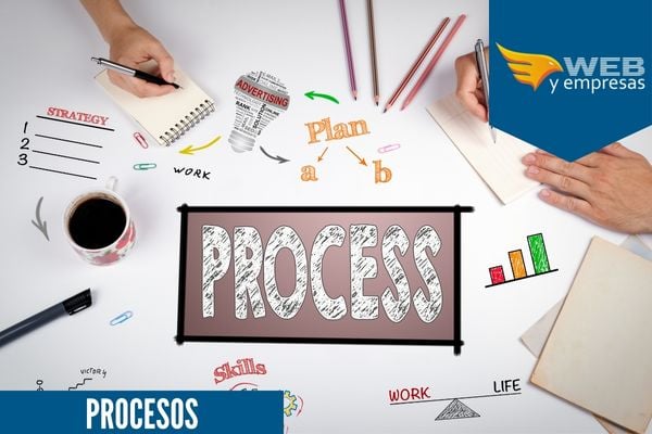 Procesos