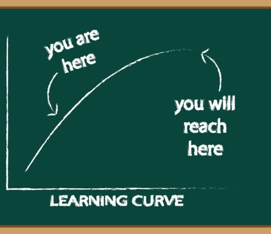 Curva de Aprendizaje (Origen, definición y ejemplos)