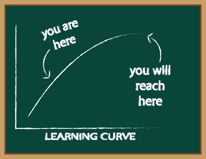 curva de aprendizaje