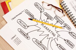 tipos de estrategias de marketing