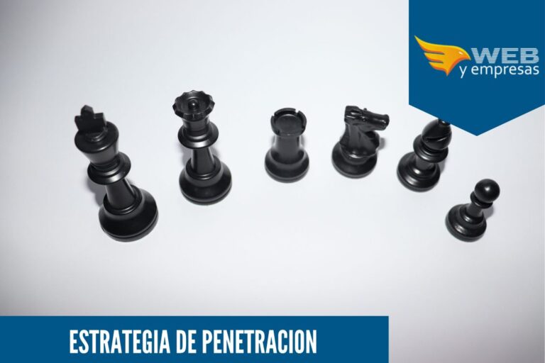 Estrategia de Penetración de Mercado: Definición e Importancia