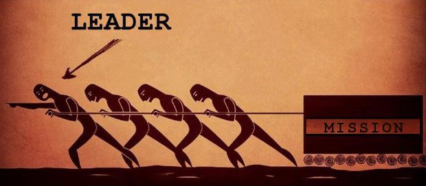 ¿Qué es el liderazgo carismático?