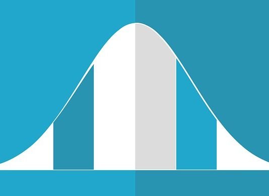 Distribución Normal en Estadísticas (formula y uso)