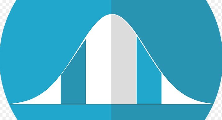 Distribución Normal en Estadísticas (formula y uso)