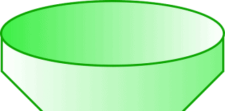 ¿Qué es un funnel de Marketing y Ventas?
