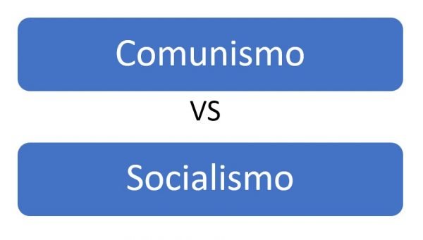 Diferencia entre socialismo y comunismo | Web y Empresas