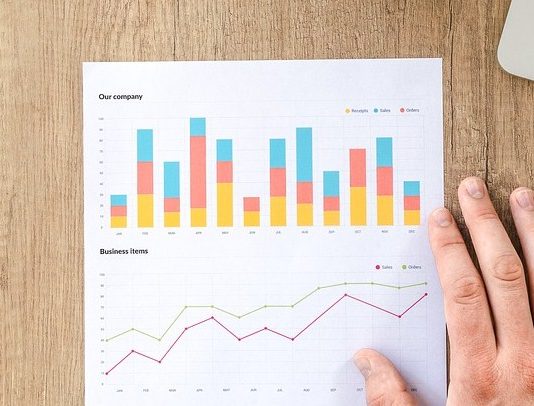 ¿Qué es el coeficiente de variación y cuál es su utilidad?