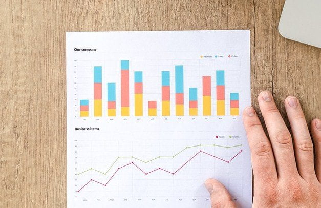 ¿Qué es el coeficiente de variación y cuál es su utilidad?