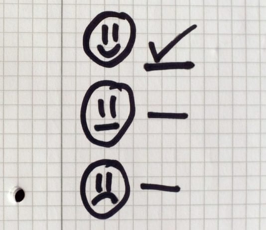 ¿Qué es una encuesta de satisfacción del cliente?