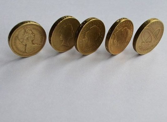 Base Imponible (definicón y tipos)