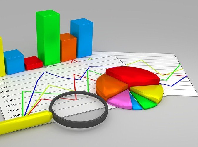 Amplitud Estadística: Definicón y uso