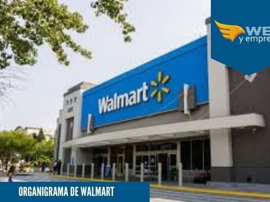 Organigrama de Walmart Organigrama Walmart