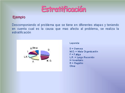 Qué es la estratificación en la calidad Qué es la estratificación en la calidad