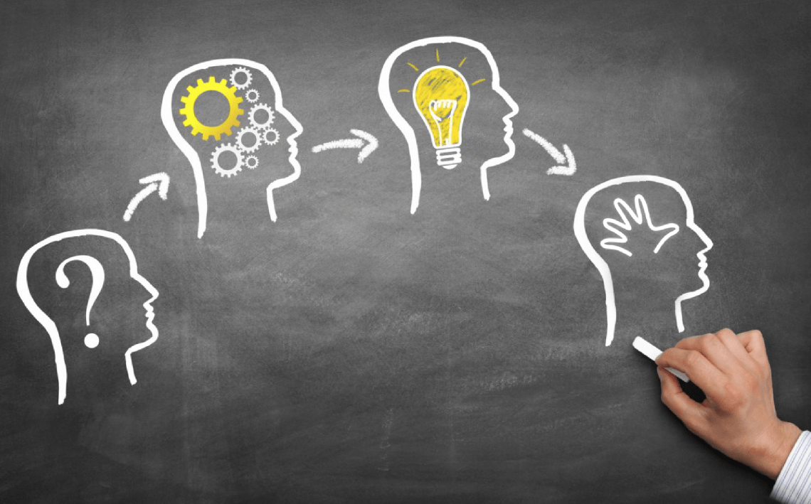 ¿Para qué sirve el Diagrama Ishikawa? - Web y Empresas