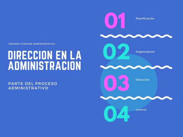 dirección administrativa