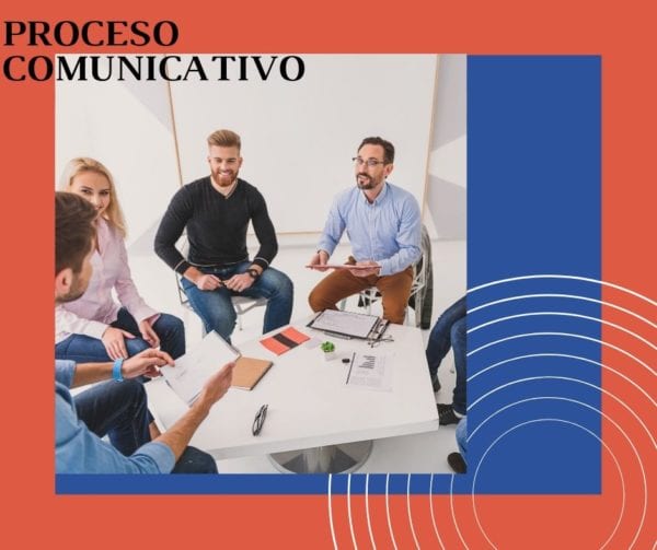 PROCESO COMUNICATIVO