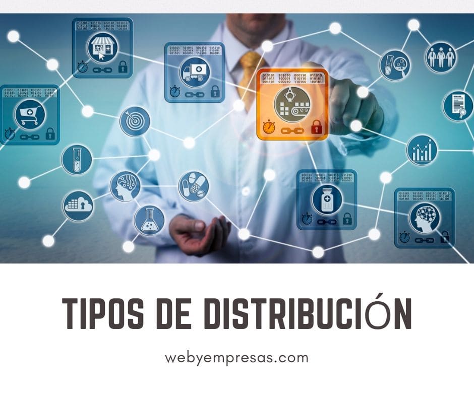 Tipos de Distribución (Definición, tipos y estrategias) - Web y Empresas