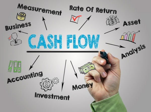 Cash Flow