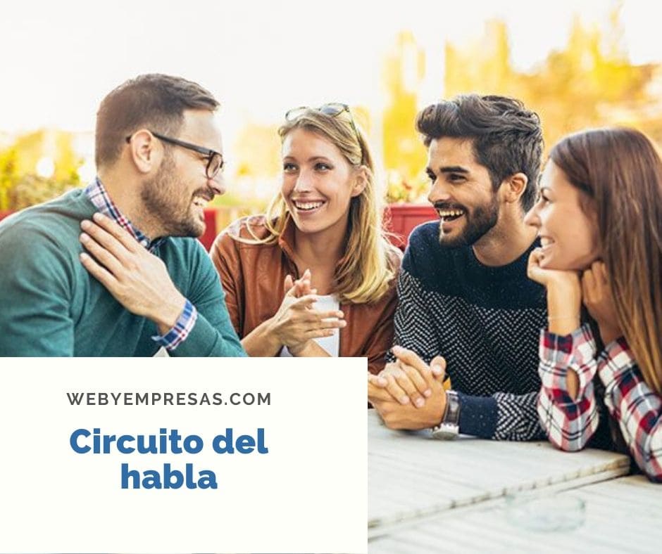 Circuito del habla el cuircuito del habla