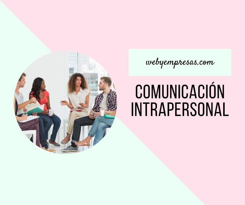 Comunicación intrapersonal que es la Comunicación intrapersonal