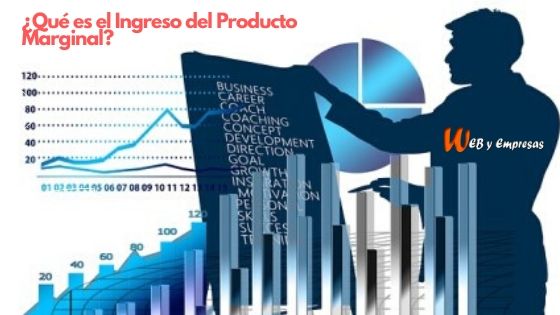 ¿Qué es el Ingreso del Producto Marginal? Costo Marginal