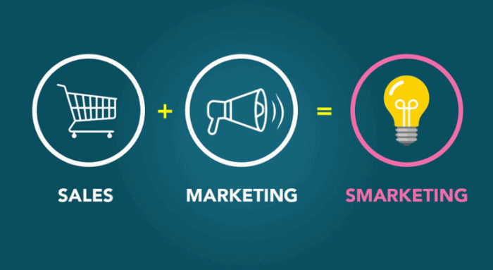 qué es el  Smarketing
