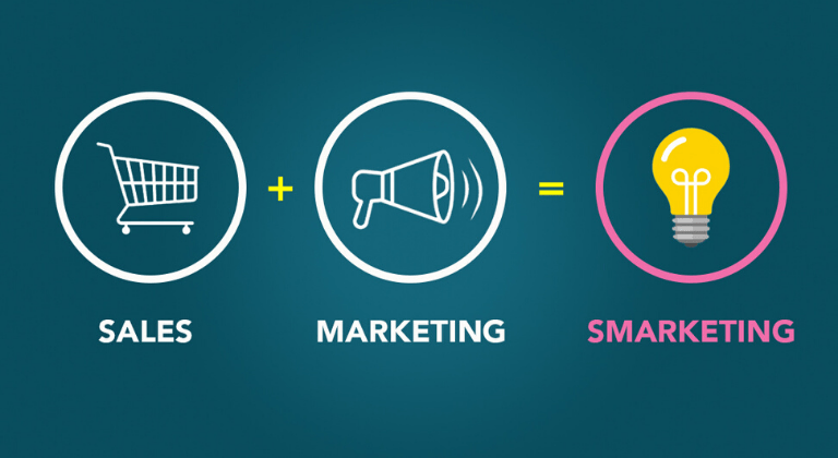 ¿Qué es y para qué sirve el Smarketing? qué es el Smarketing
