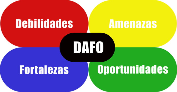 Cómo hacer DAFO de una persona DAFO de una persona