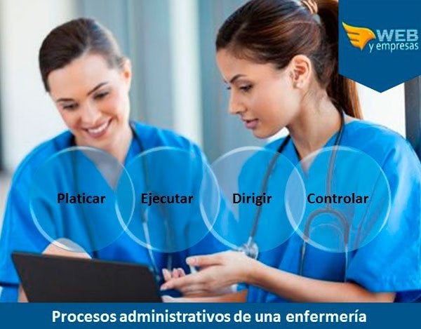 Ejemplo de proceso administrativo de una enfermería