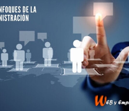 Los 14 Enfoques de la administración Enfoques de la Administración