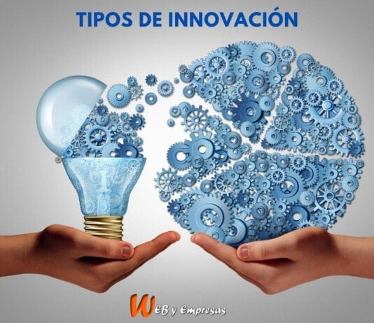 ¿Cuáles son los tipos de innovación? Cuáles son los tipos de innovación