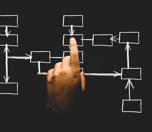 ¿Cuál es el origen de la investigación de operaciones? origenes de la investigación de operaciones