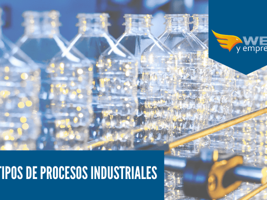 5 tipos de Procesos Industriales Tipos de Procesos industriales