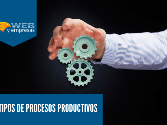 4 tipos de Procesos Productivos Tipos de procesos productivos