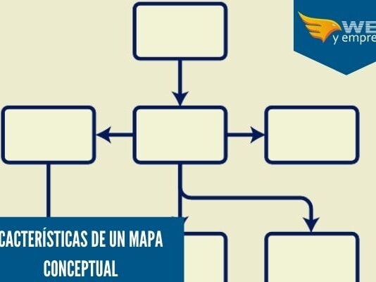 9 Cacterísticas De Un Mapa Conceptual Que es un mapa conceptual