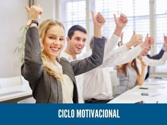 Ciclo Motivacional ¿qué es y cuáles son sus etapas? proceso motivacional