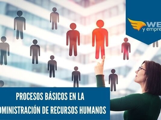 Cinco Procesos Básicos en la Administración de Recursos Humanos Procesos Básicos en la Administración de Recursos Humanos