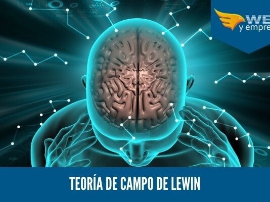 Teoría de campo de Lewin Kurt Lewin