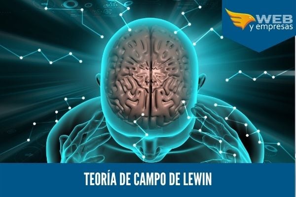 Teoría de campo de Lewin