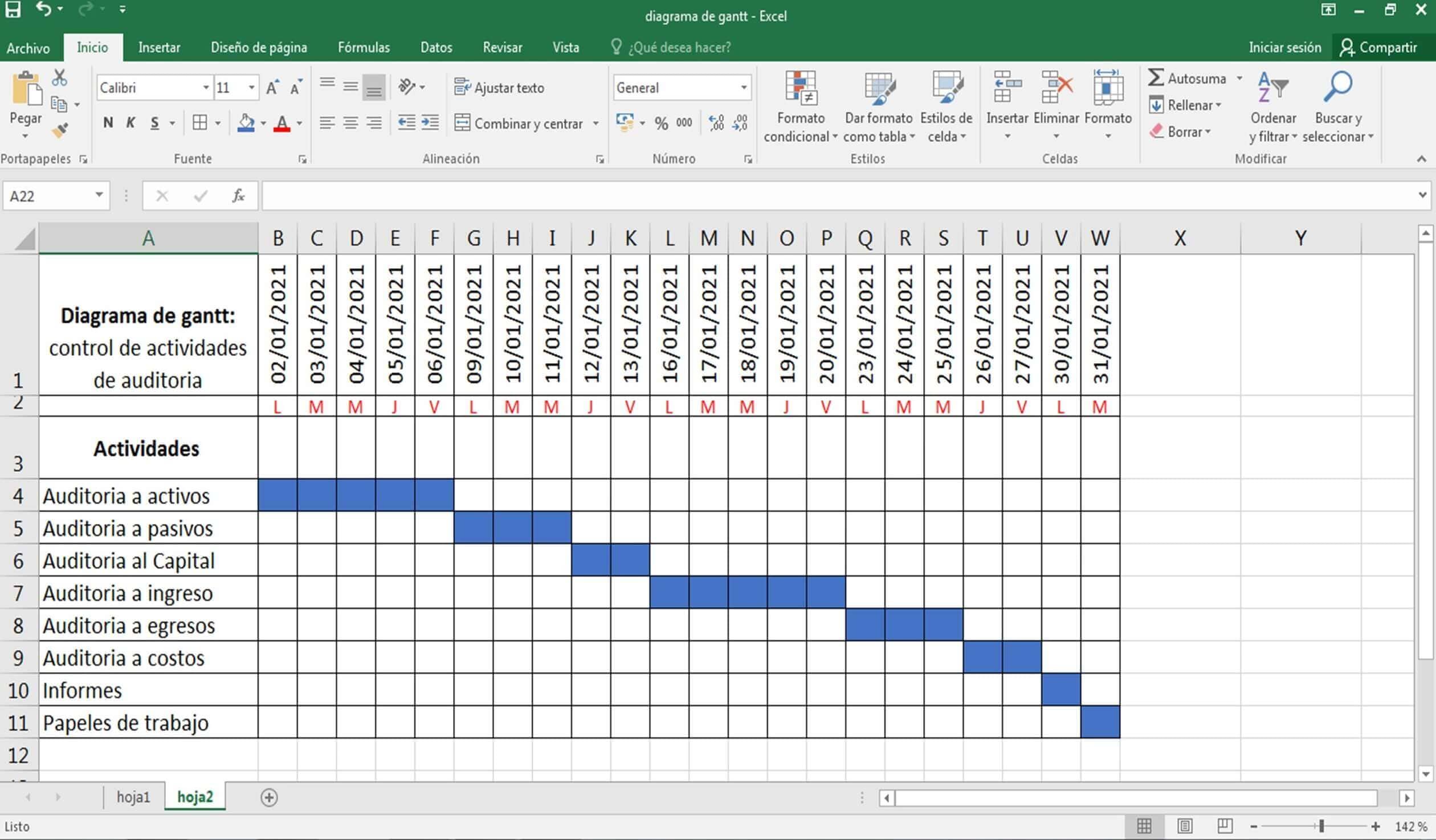 3 Ejemplos De Diagramas De Gantt 2023 Web Y Empresas | Porn Sex Picture