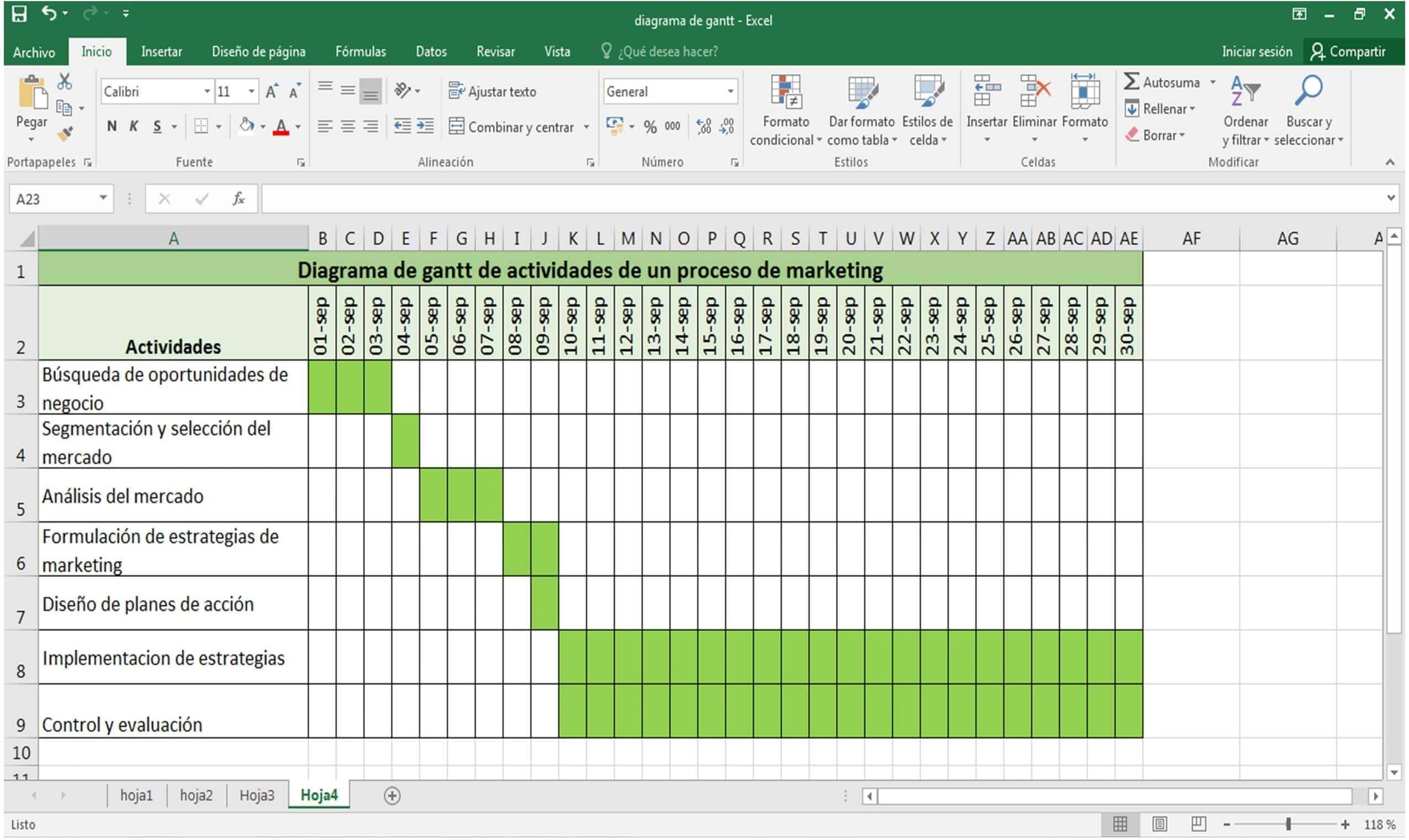 Diagrama De Gantt Ejemplos Resueltos Ejemplo De Diagrama De Gantt | The ...