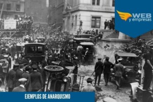 Orinen del anarquismo y conceptos claves