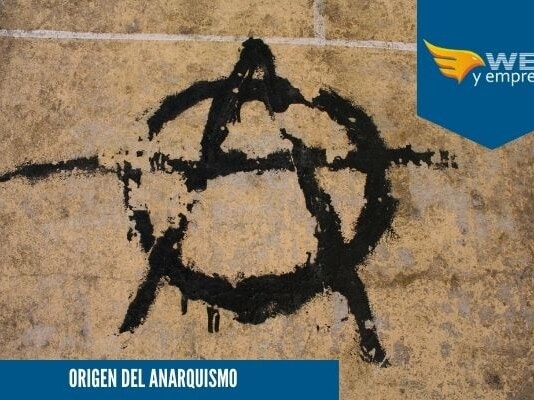Origen del Anarquismo: Conceptos claves Origen de anarquismo y conceptos claves