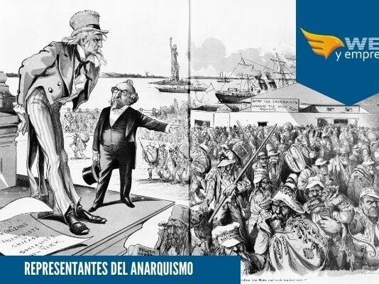 ¿Quiénes fueron los representantes del anarquismo? Representantes del anarquismo