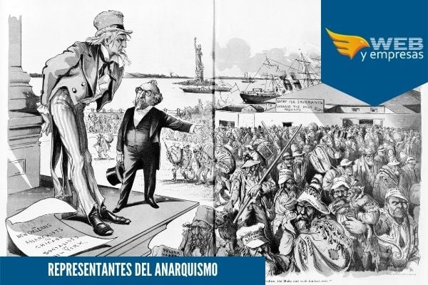 ¿Quiénes fueron los representantes del anarquismo?