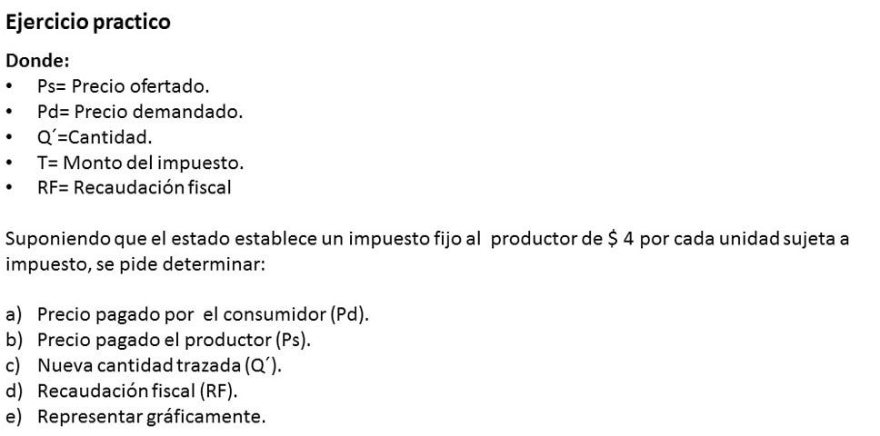 Impuesto al productor ejercicio practico