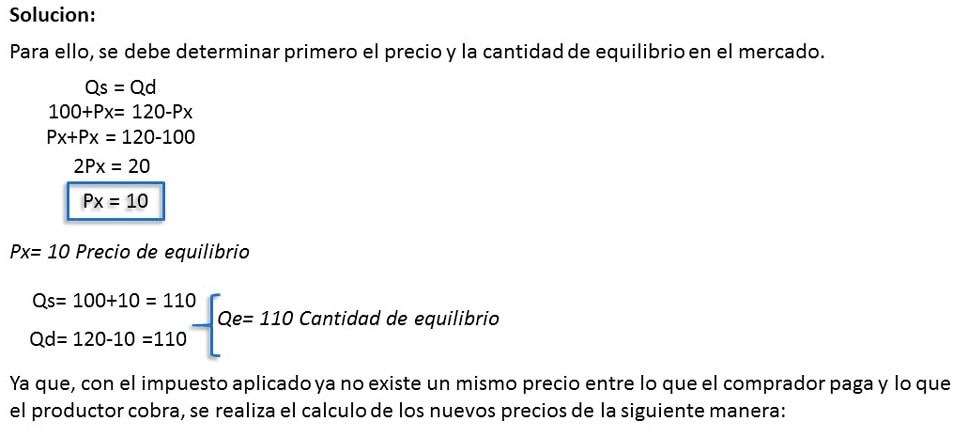 Impuesto al productor ejercicio practico 