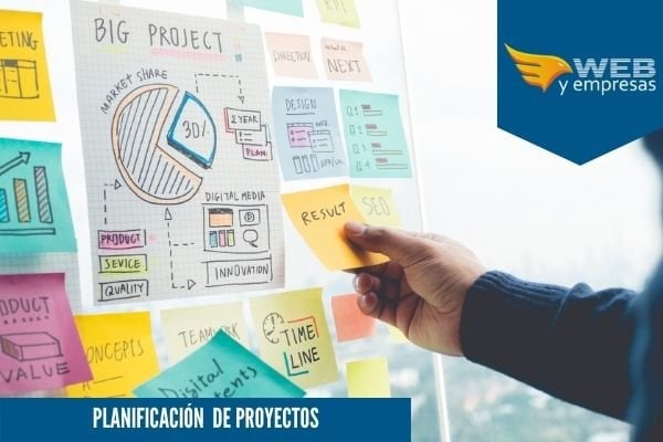  Planificación de un Proyecto; Definición, Fases y Ejemplos