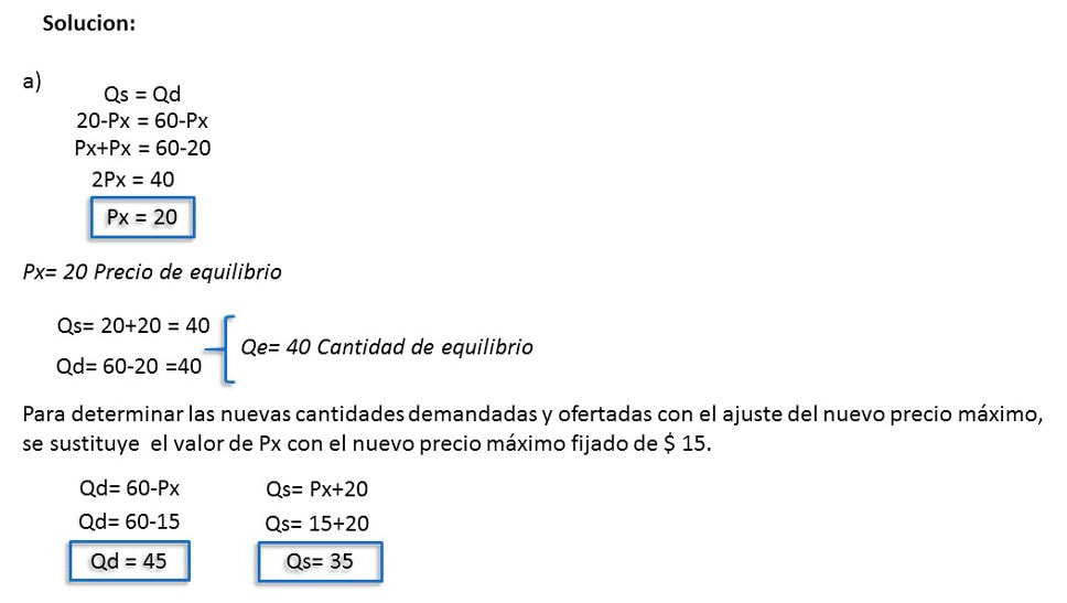 fijación de precio máximo ejercicio 2.