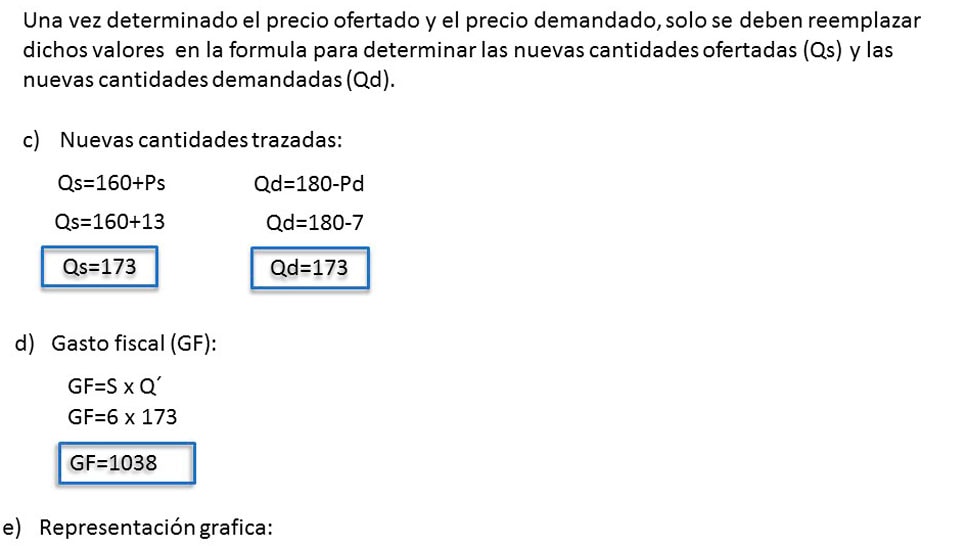 Subsidio al consumidor